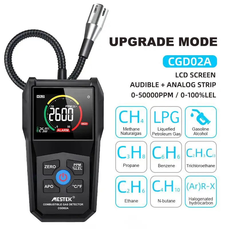 Kaemeasu CGD02A Gas Detector Refrigerant Leak LCD Monitor