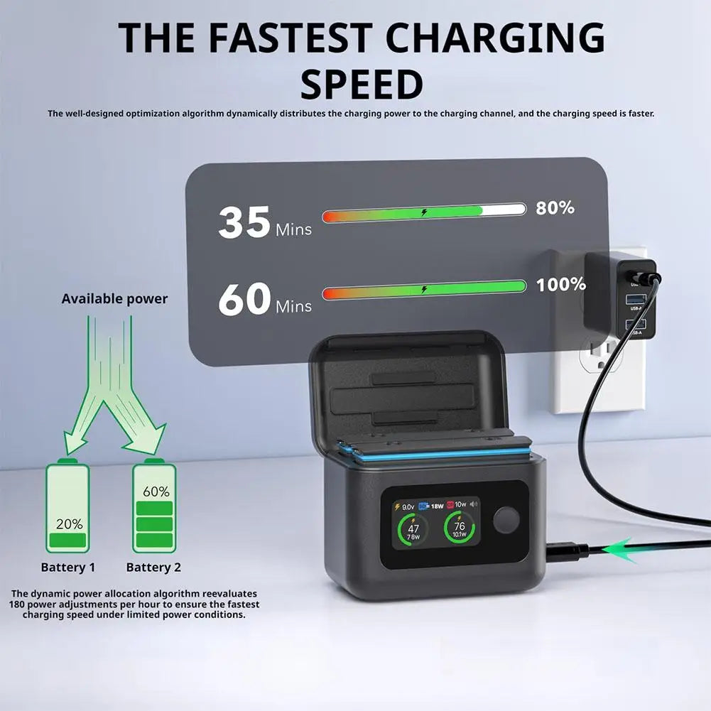 Insta360 X5 Battery Charger Case &ndash; Dual Battery Fast Charging with LED Display