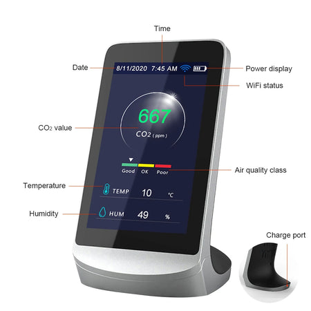 Dienmern Air Quality Monitor &ndash; High Precision CO2 Sensor