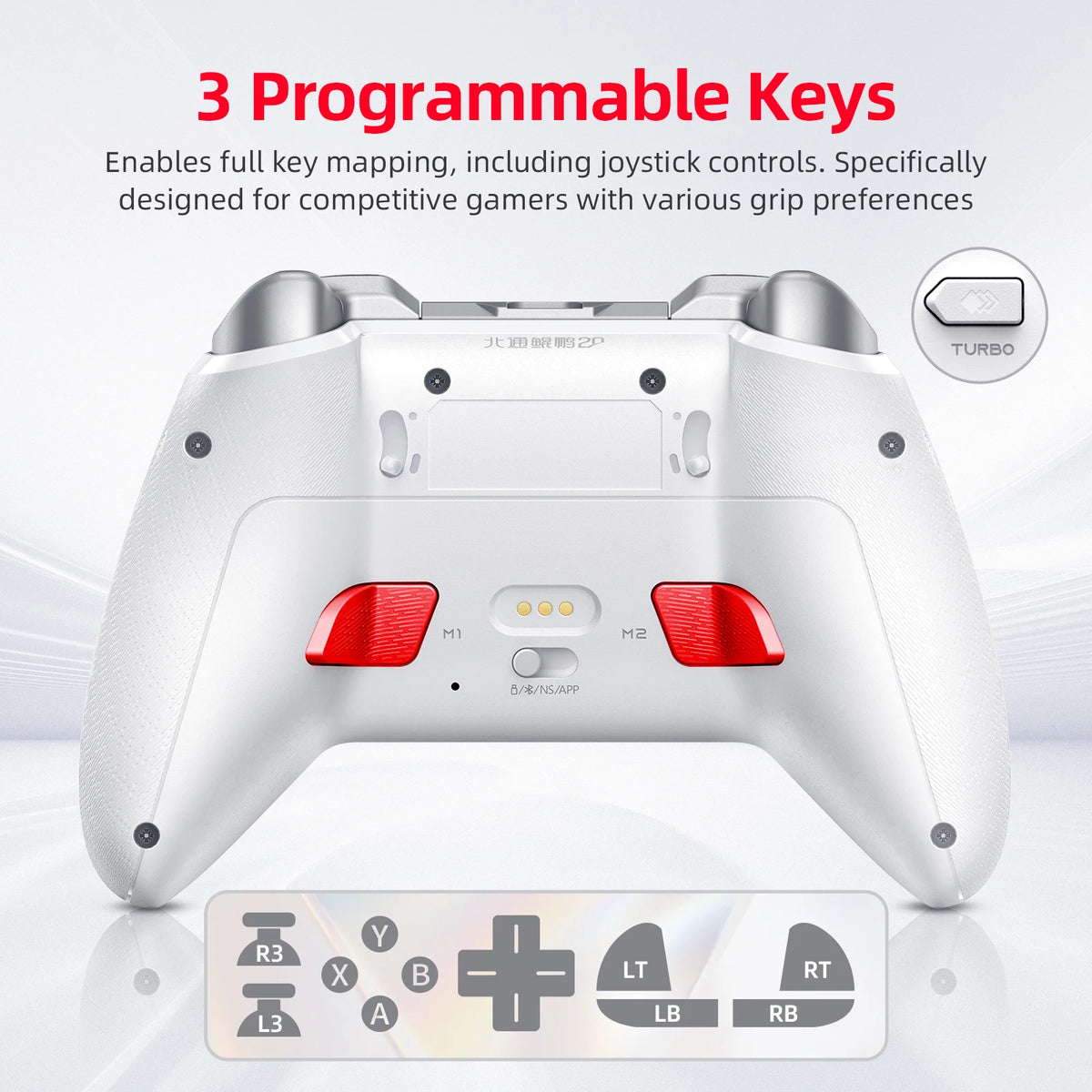 BEITONG Kunpeng20 Wireless Game Controller - Multi-Platform, Precision Gaming