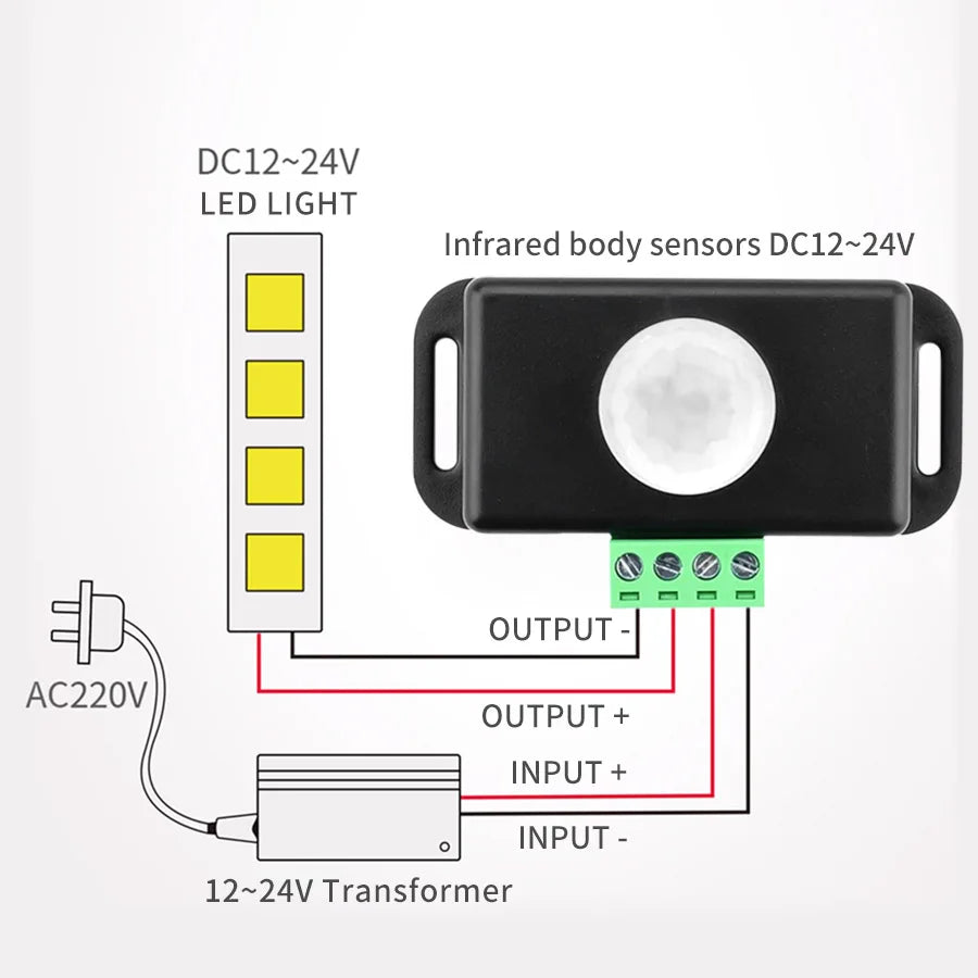 GGBEE DC 12V-24V PIR Motion Sensor Switch &ndash; Automatic Human Detection for Efficient LED Control