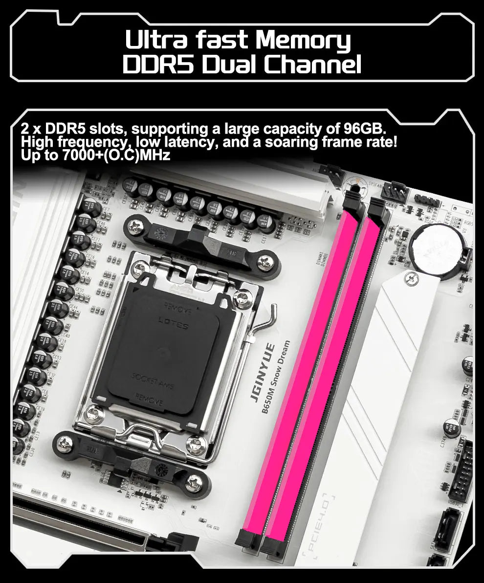 JGINYUE B650M Snow Dream AM5 DDR5 ARGB M-ATX &ndash; PCIe 4.0 X4