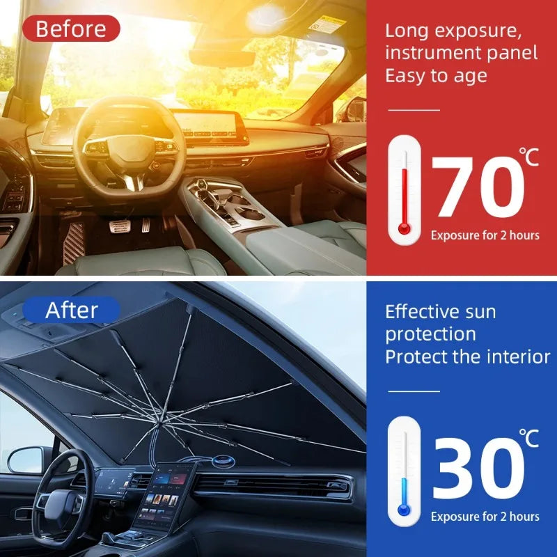 2024 Premium Car Windshield Sun Shade Umbrella for Ultimate UV Protection and Heat Control