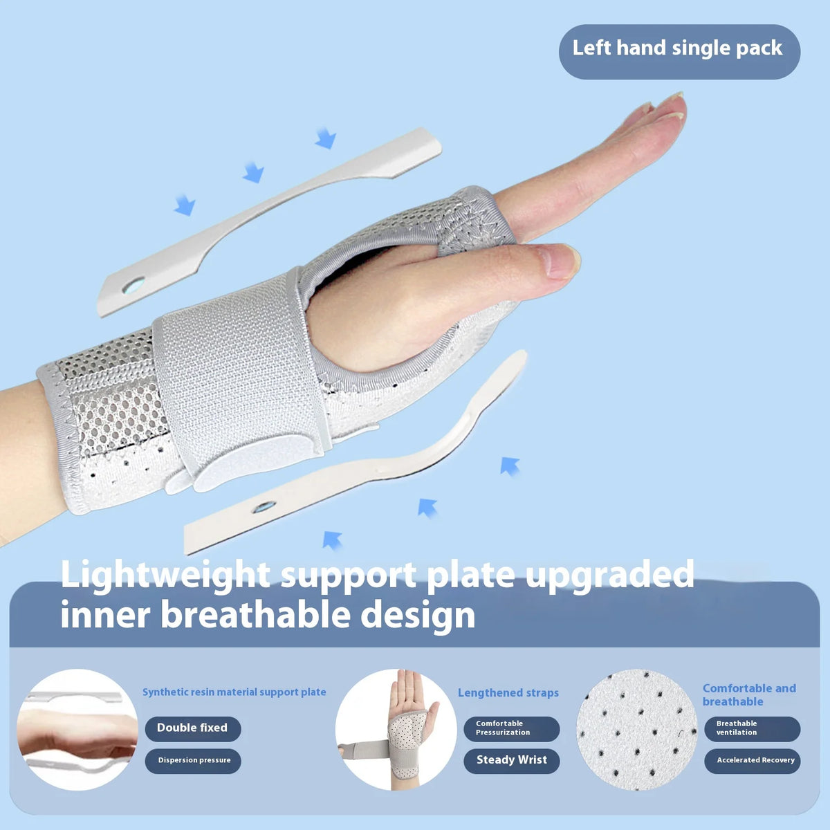 Wrist fixator, wrist guard, tendon sheath, joint support, wrist strap, male wrist guard, female hand guard, steel plate S / Grey left hand