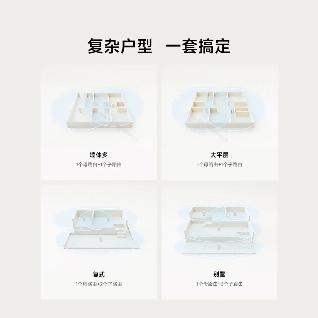 Xiaomi AX3000 Mesh System &ndash; Fast WiFi6 Gaming Ready