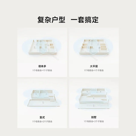 Xiaomi AX3000 Mesh System &ndash; Fast WiFi6 Gaming Ready