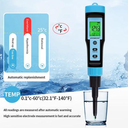 PH Meter &ndash; Backlit Digital pH Tester for Food Kitchen Use