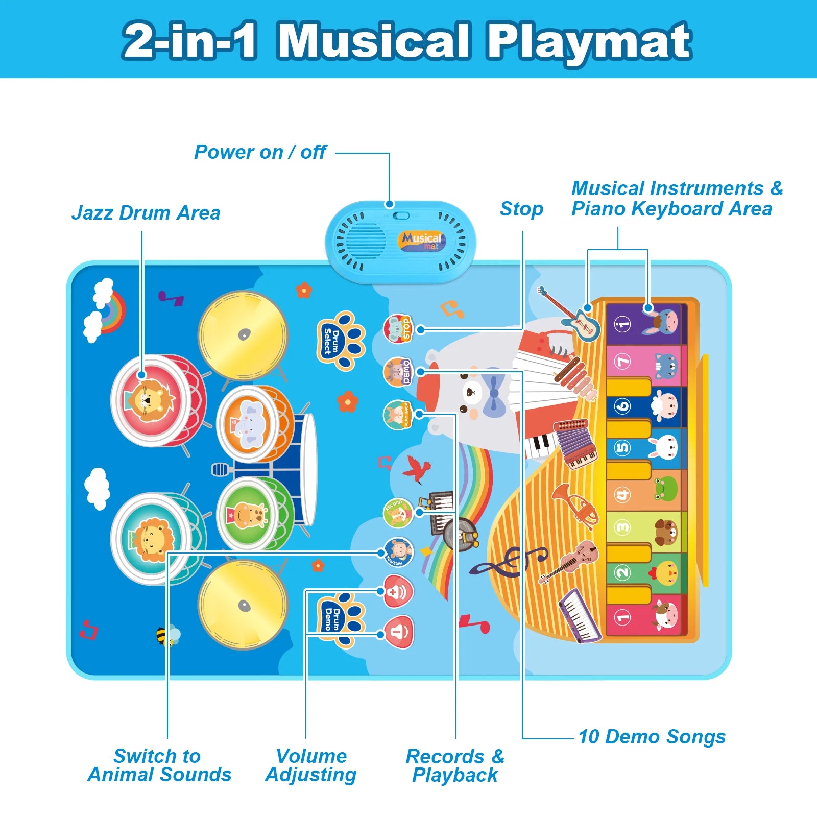 Coolplay Cartoon Musical Piano Mat &ndash; Interactive Educational Play with 6 Instrument Sounds