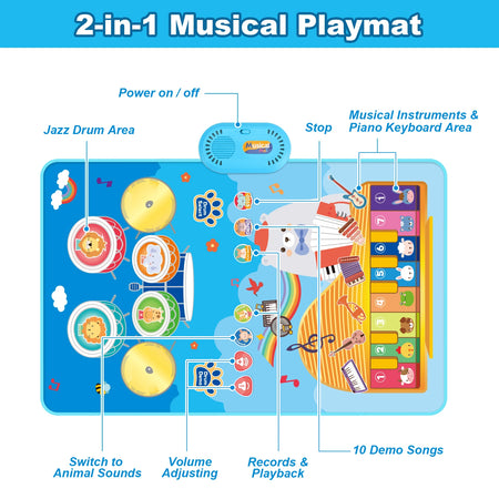 Coolplay Cartoon Musical Piano Mat &ndash; Interactive Educational Play with 6 Instrument Sounds