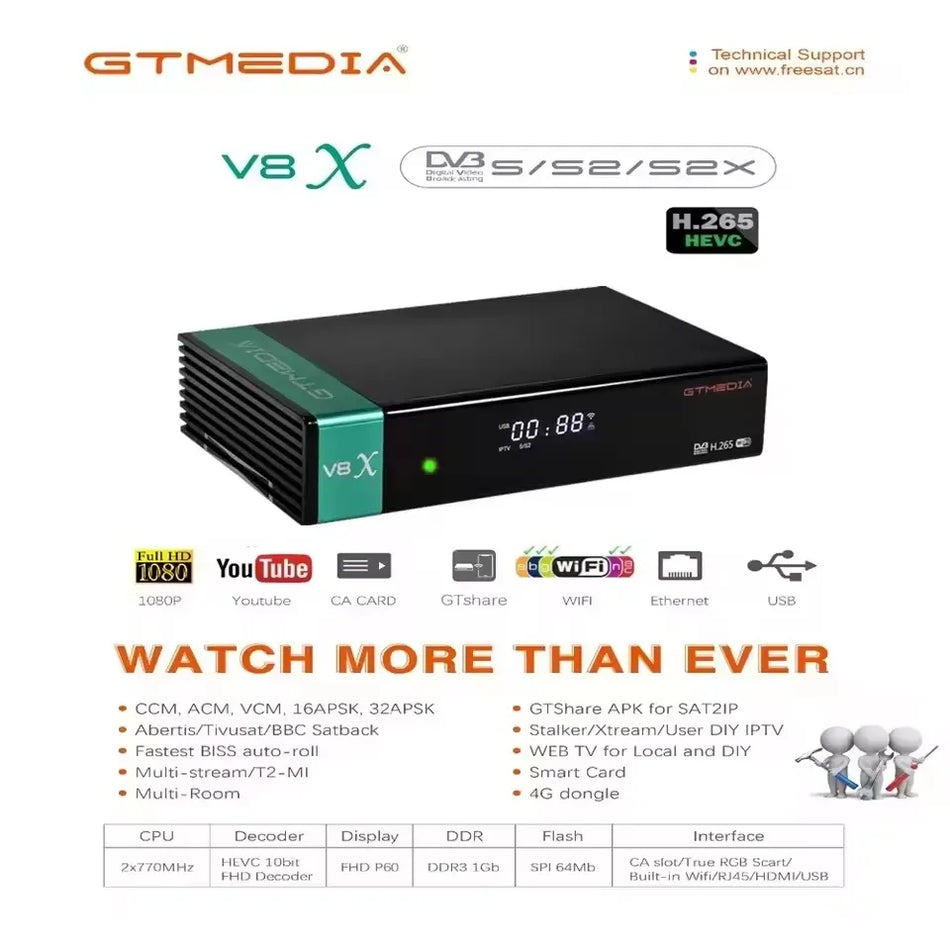 GTMEDIA V8 UHD 4K satelitní přijímač s Oscam CCAM DVB-S S2 CA slotem na kartu