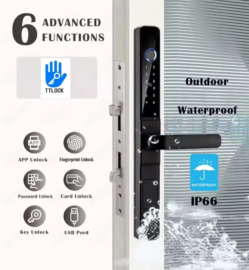 Waterproof Smart Lock Fingerprint RFID For Push Pull And Sliding Glass Doors by InterCyprus Trading Ltd