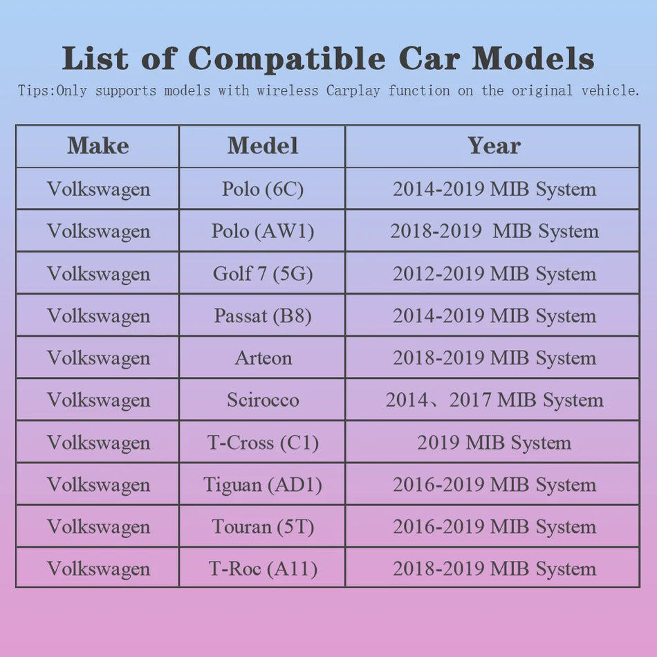 Autotop Bezdrôtový CarPlay Android Auto Rozhranie Box pre VW