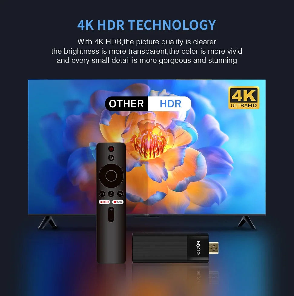MX10 F3 Pro TV Stick &ndash; 4K Android Quad Core IR Remote