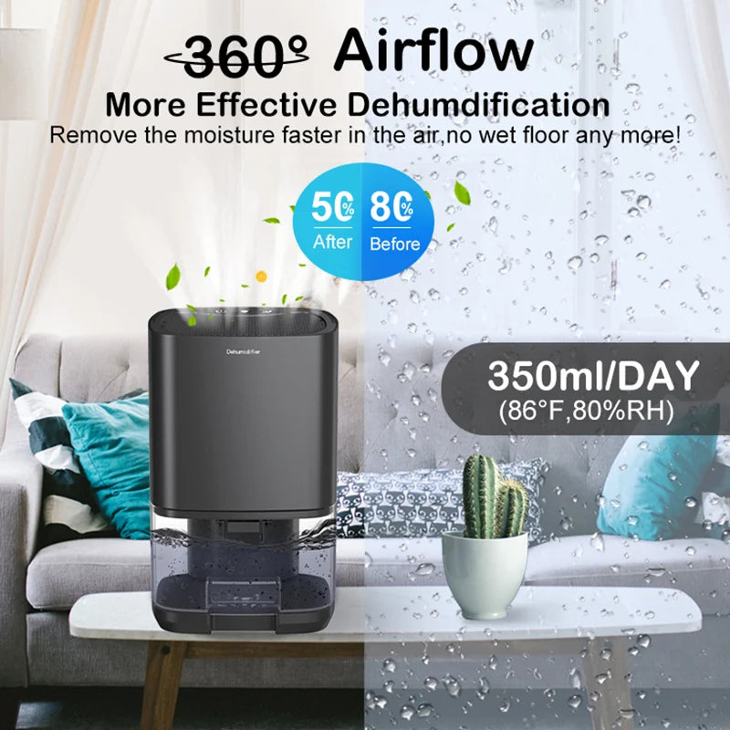 XMSJ Dehumidifier 001 &ndash; Automatic Shut-Off With Removable Water Tank