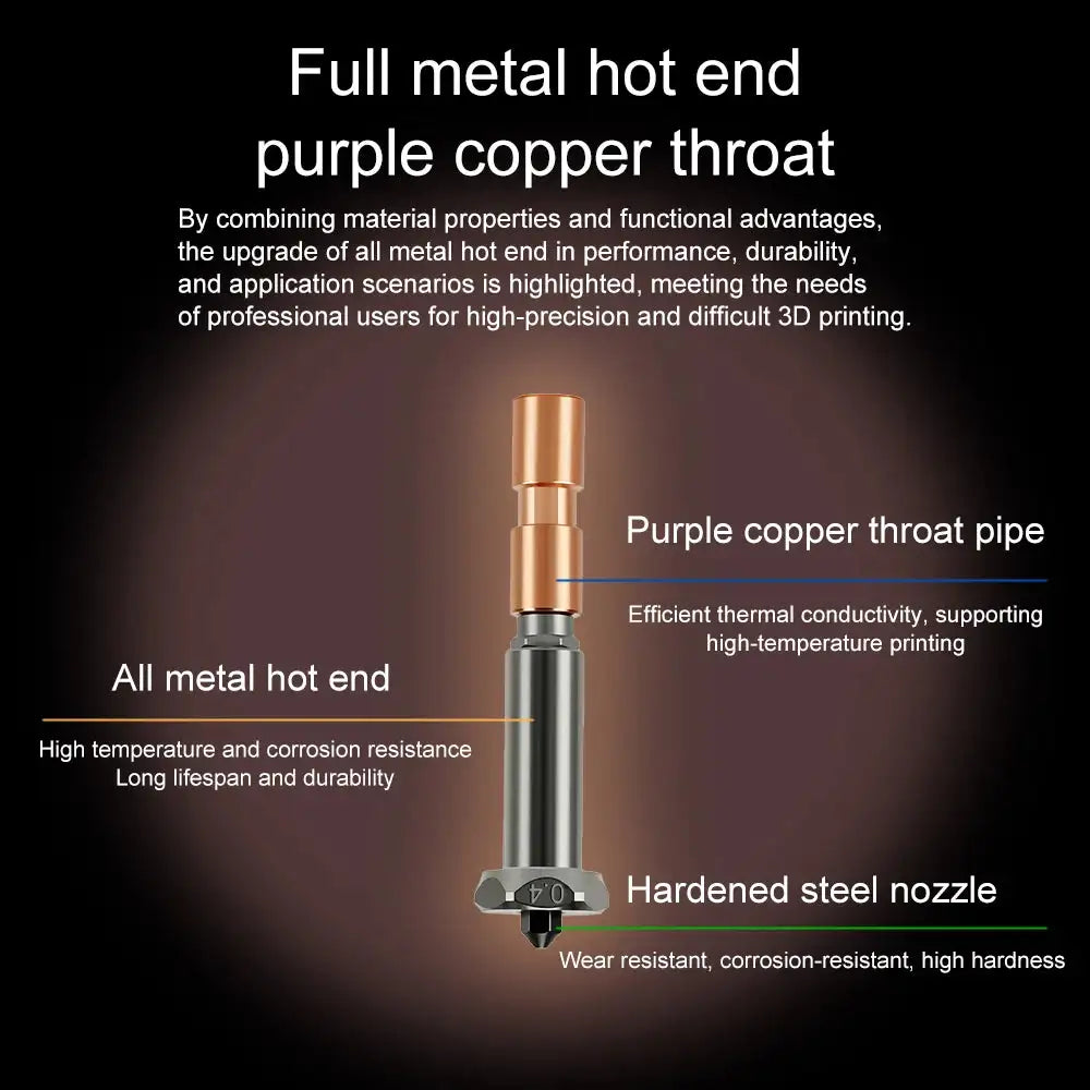 Nozzle Kit For Anycubic Kobra 3 Max 0.4mm 0.6mm 0.8mm