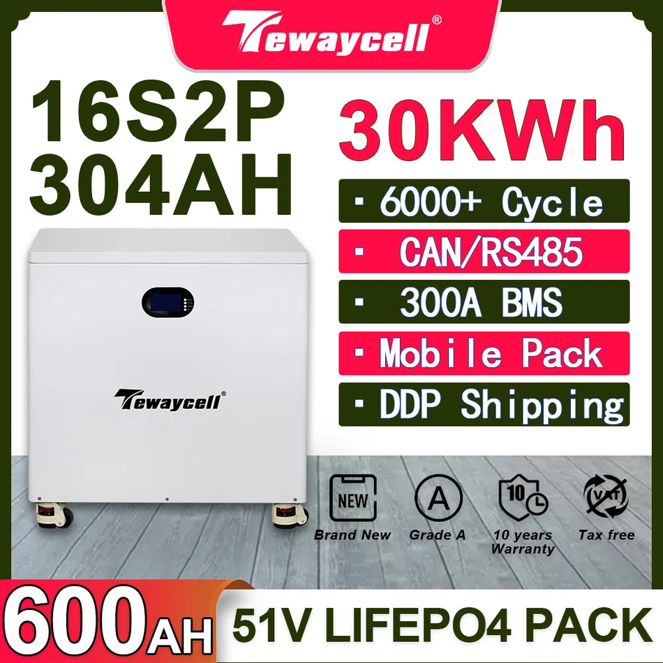 LiFePO4 Powerwall batéria 30KWh s 300A BMS a RS485 monitorovaním pre domáce úložisko energie