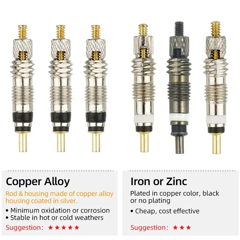 Brass Presta Valve Core Set &ndash; Durable CNC-Machined Parts