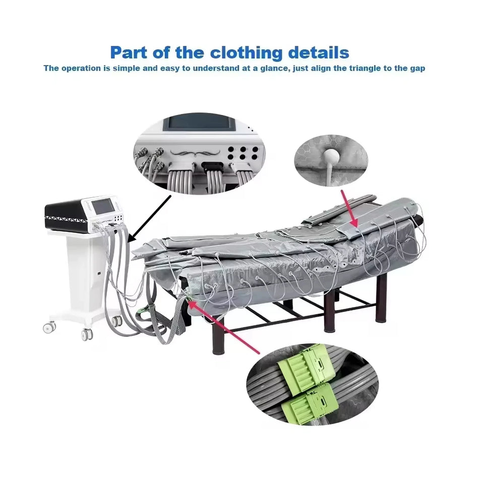 3 V 1 Tlaková Terapie Lymfatické Odtokové Hubnutí E57