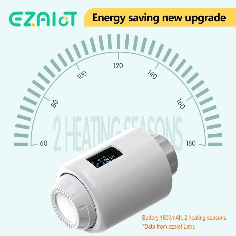 TRV Tuya Radiator Actuator Valve &ndash; Bluetooth Thermostat