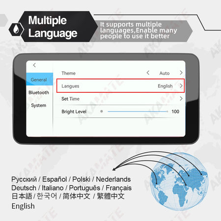 6.5inch CarPlay Motorcycle Screen &ndash; Wireless GPS Display