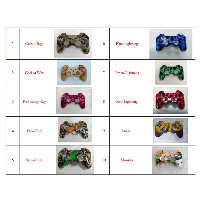 Wireless Gamepad Controller for PlayStation 3 with Dual Vibration and Bluetooth