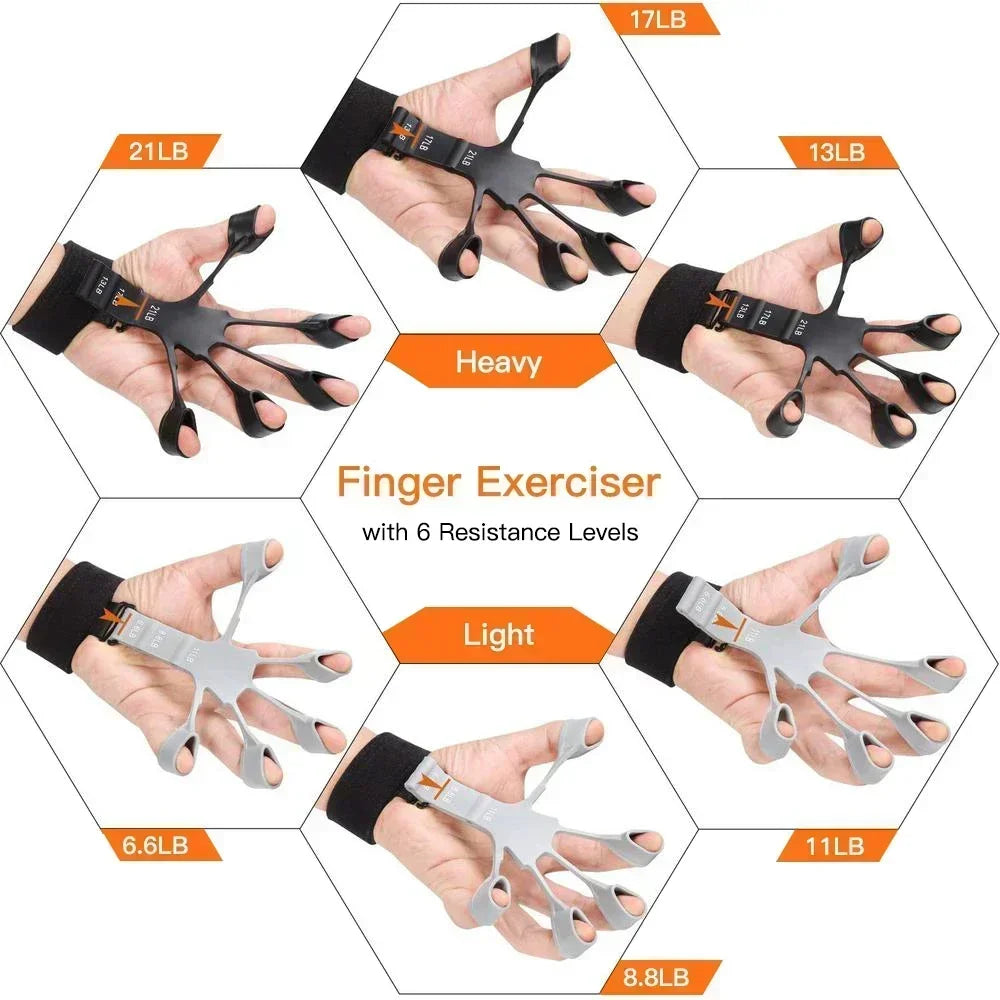 Hand Grip Strengthener for Athletes &amp; Musicians - 6 Resistance Levels
