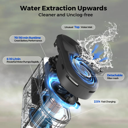 FLEXTAIL MAX SHOWER - Portable Electric Shower Pump | Outdoor Use, Car Washing, Pet Cleaning | IPX7 Waterproof