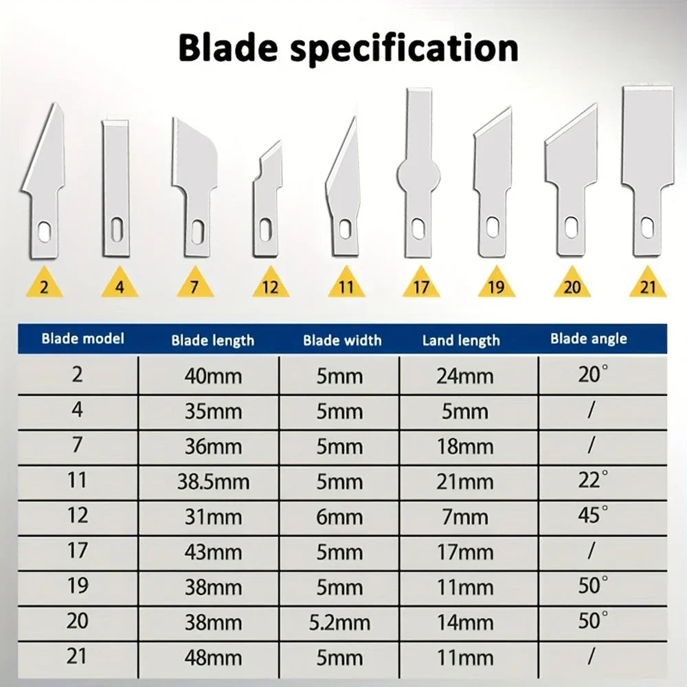 ESPLB 13-Piece Metal Scalpel Knife Set with Carving Handles and Blades