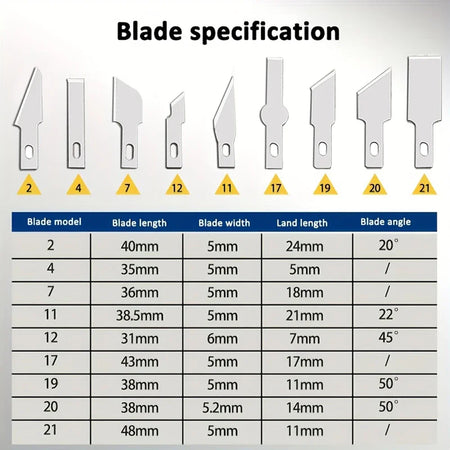ESPLB 13-Piece Metal Scalpel Knife Set with Carving Handles and Blades
