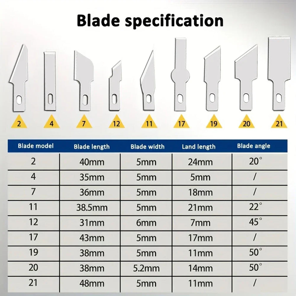 ESPLB 13-Piece Metal Scalpel Knife Set with Carving Handles and Blades
