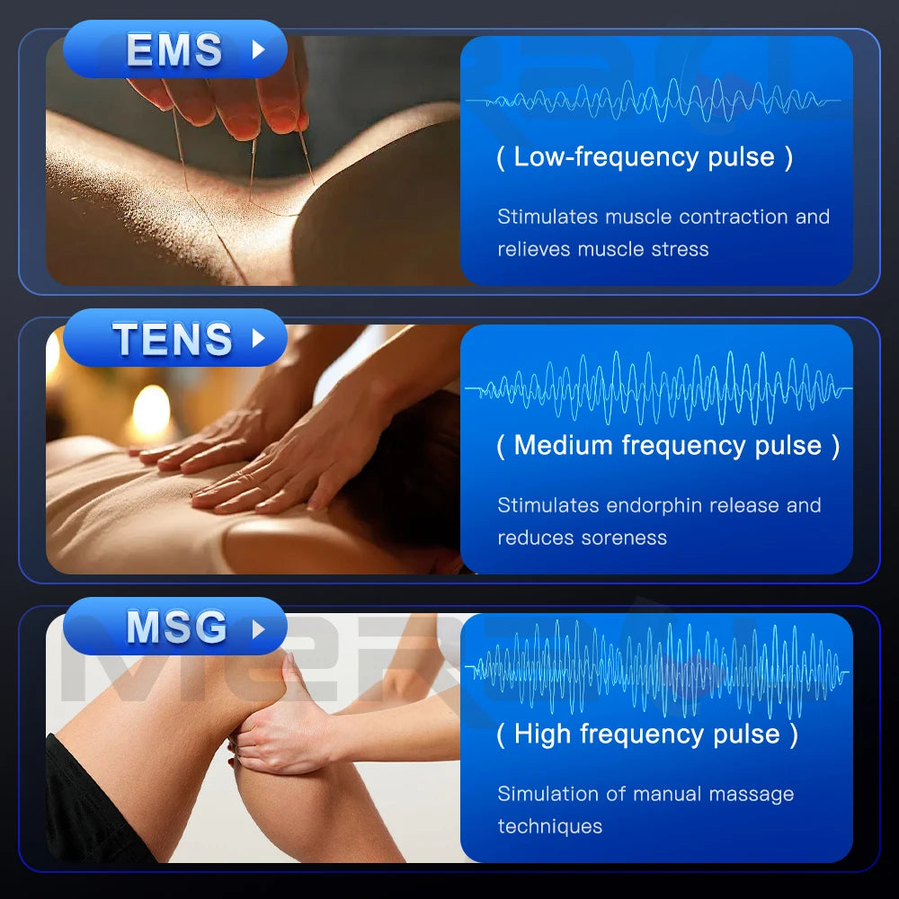 TENS Muscle Stimulator EMS Massager &ndash; Neck Back Therapy
