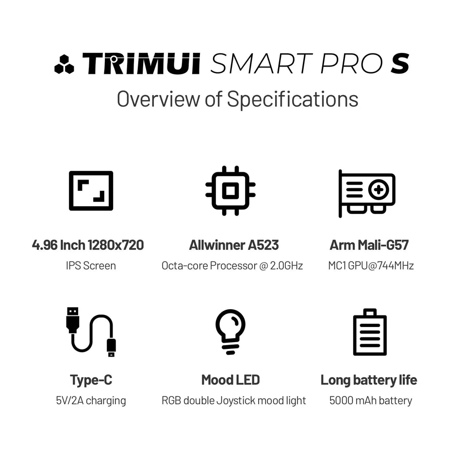 Trimui Smart Pro S Handheld Game Console, 4.96 IPS Display by InterCyprus Trading Ltd