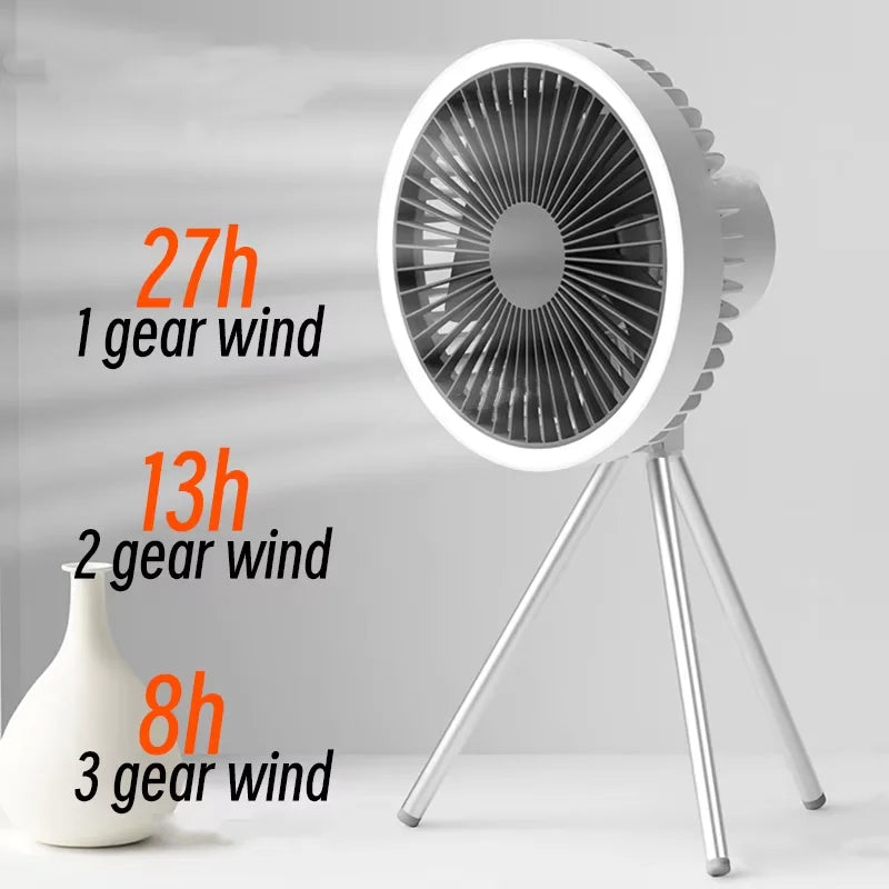2025 10000mAh Camping Fan &ndash; Rechargeable Portable LED