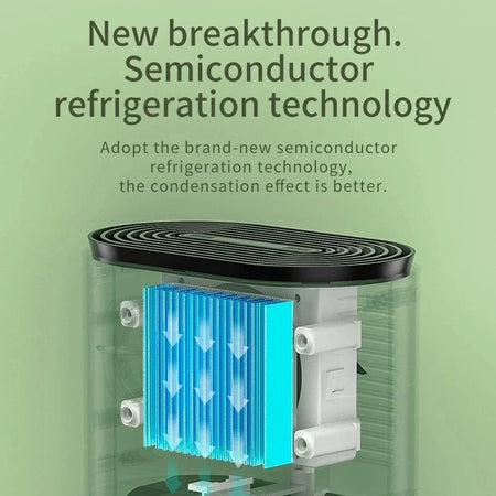 Zokman Home Dehumidifier 110V-220V &ndash; LED Display, Low Power