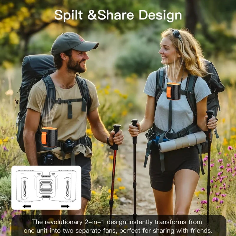 Xiaomi Waist Neck Fan 10000mAh - Dual Motors 24H Runtime