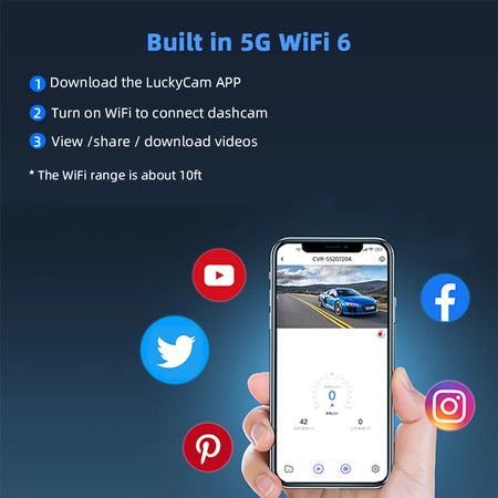 ACCEO 4K Dashcam Auto 3 Channel Car DVR &ndash; WiFi GPS Parking