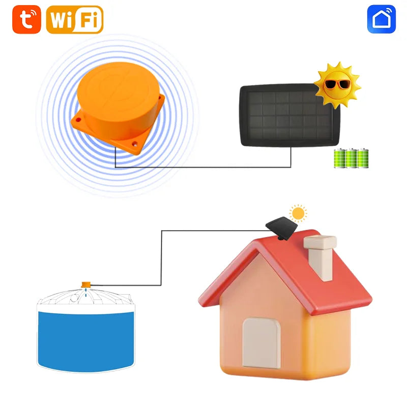 Wireless Ultrasonic Water Level Sensor with Smart App Control