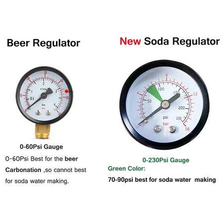 Gas Line Assembly Soda Carbonating Kit &ndash; CO2 Regulator