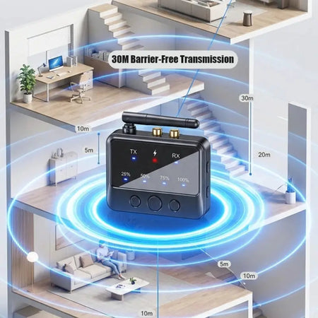 KEBIDUMEI 2 In 1 Audio Bluetooth 6.0 Receiver Transmitter Hi-Fi 3.5mm Jack 2RCA Bluetooth Adapter For Car Speaker PC by InterCyprus Trading Ltd