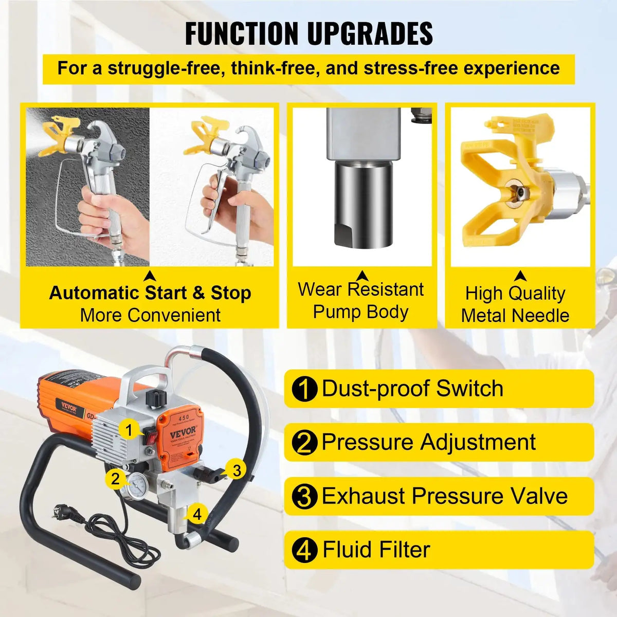 1500/1800W Airless Wall Sprayer &ndash; Adjustable Pressure