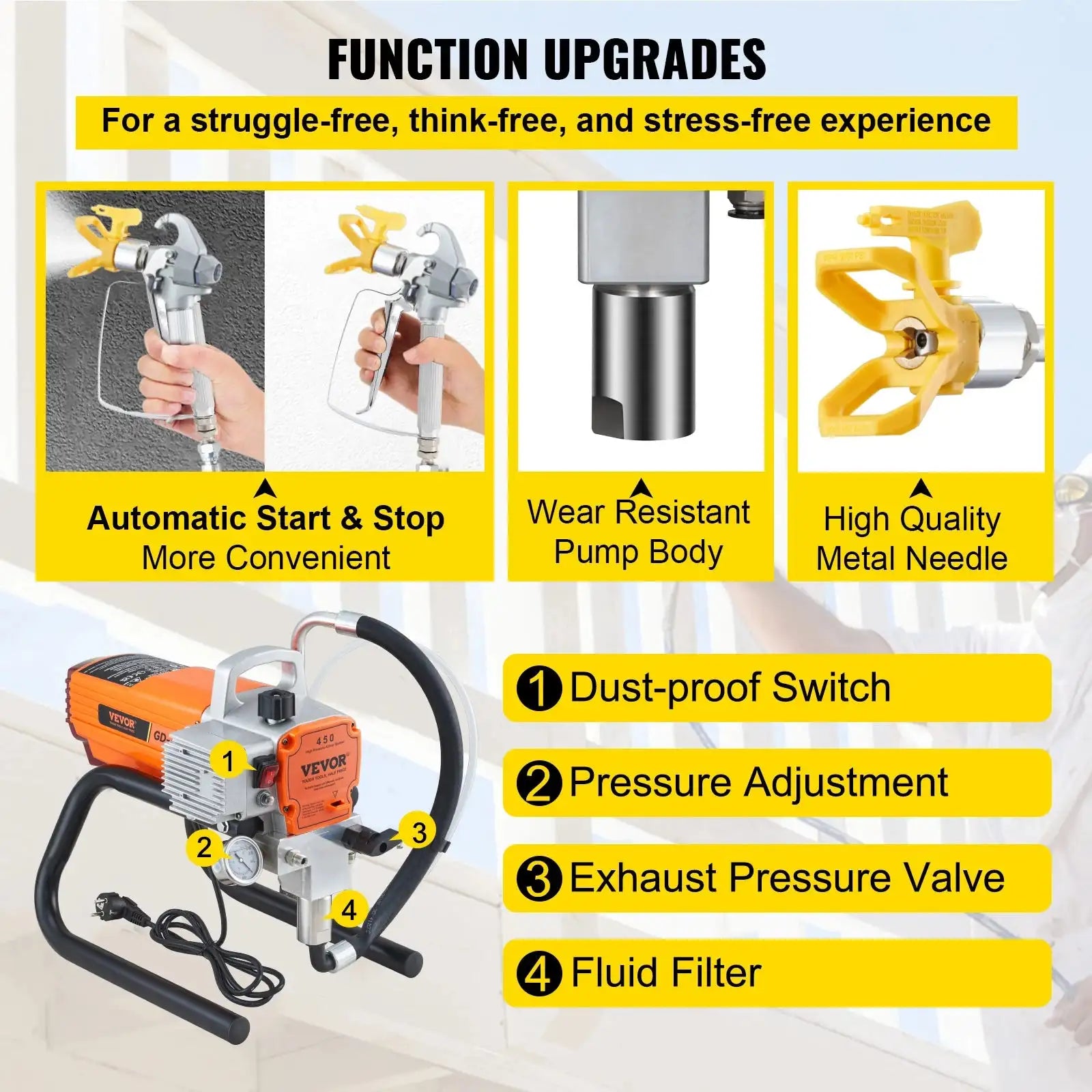 1500/1800W Airless Wall Sprayer &ndash; Adjustable Pressure