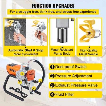 1500/1800W Airless Wall Sprayer &ndash; Adjustable Pressure