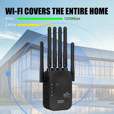 Magecam 2.4G/5GHz WiFi Extender &ndash; Fast 1200Mbps Signal