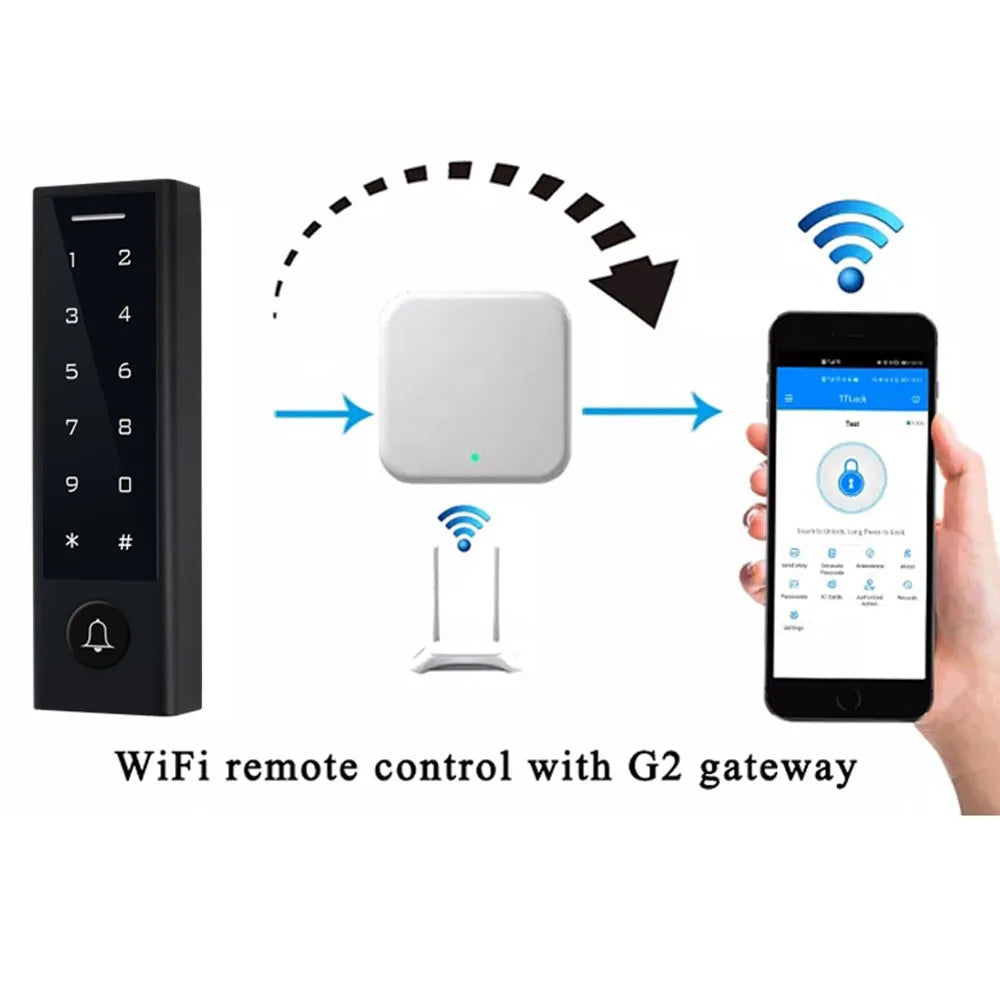 TTlock App Control Door Access System &ndash; Bluetooth Entry