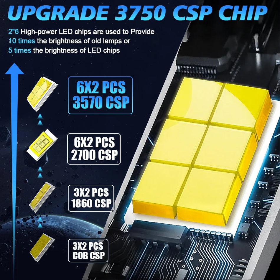 Lâmpadas de Farol LED Volkswagen Passat 6000K Turbo Brilhante, Conjunto de 2, Plug and Play, Longa Durabilidade