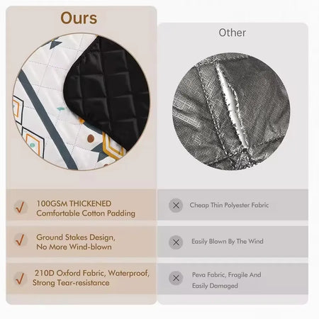 200x200CM Waterproof Picnic Blanket &ndash; With Carrying Handle