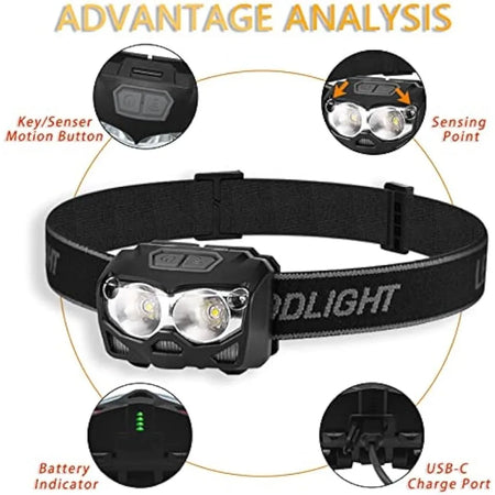 OSITE SKY 500 Lumen USB-C Rechargeable Headlamp &ndash; Waterproof and Hands-Free Illumination