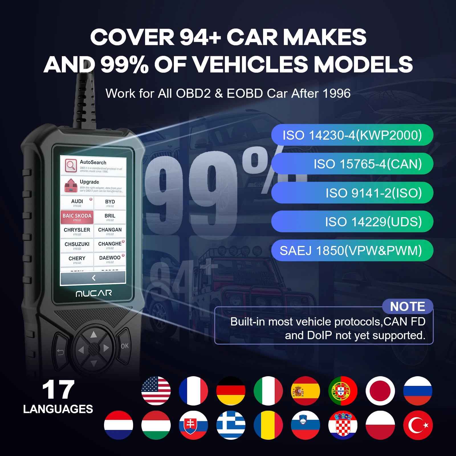 MUCAR CDE900 Obd2 Scanner &ndash; 4 Inch Touchscreen Free Update