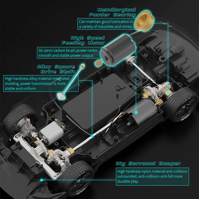 Cross Border 2.4G Remote Controlled Electric Toy Car &ndash; High-Speed Off-Road Racing