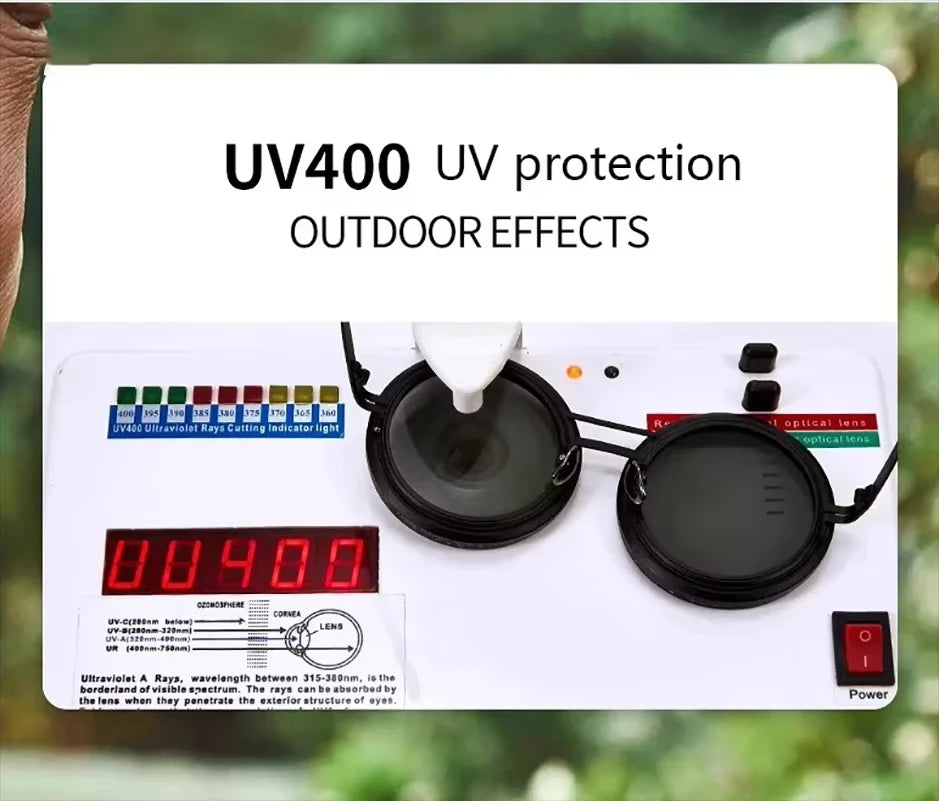 ND9 Retro Punk Sunglasses &ndash; Polarized UV Protection